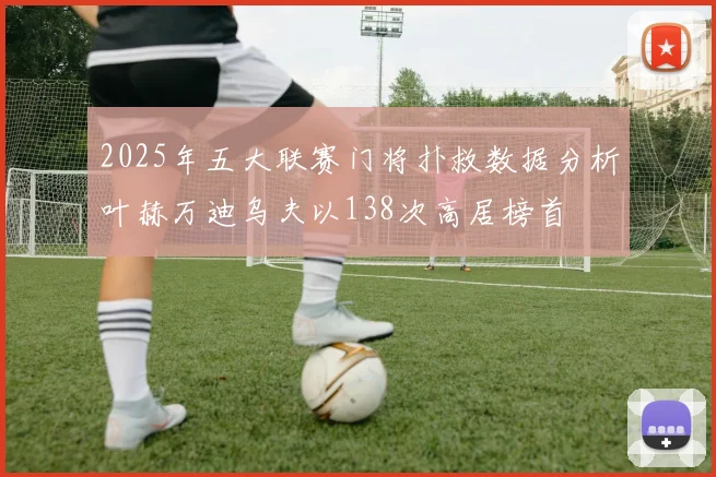 2025年五大联赛门将扑救数据分析叶赫万迪乌夫以138次高居榜首